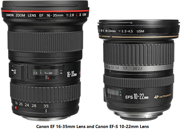 Understanding Canon EF vs. EF-S Lenses: A Complete Guide